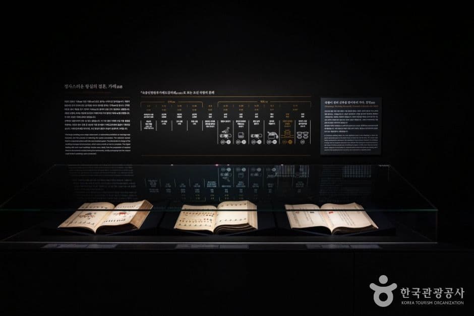 국립중앙박물관 사진 5
