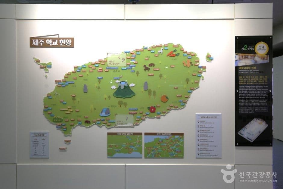 제주교육박물관 사진 8