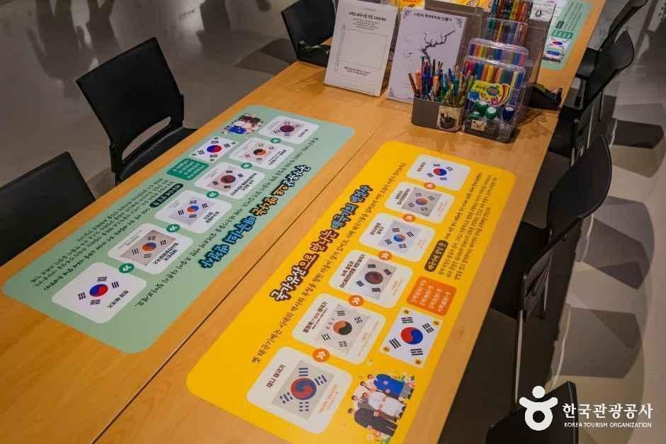 일제강점기 군산역사관 사진 3